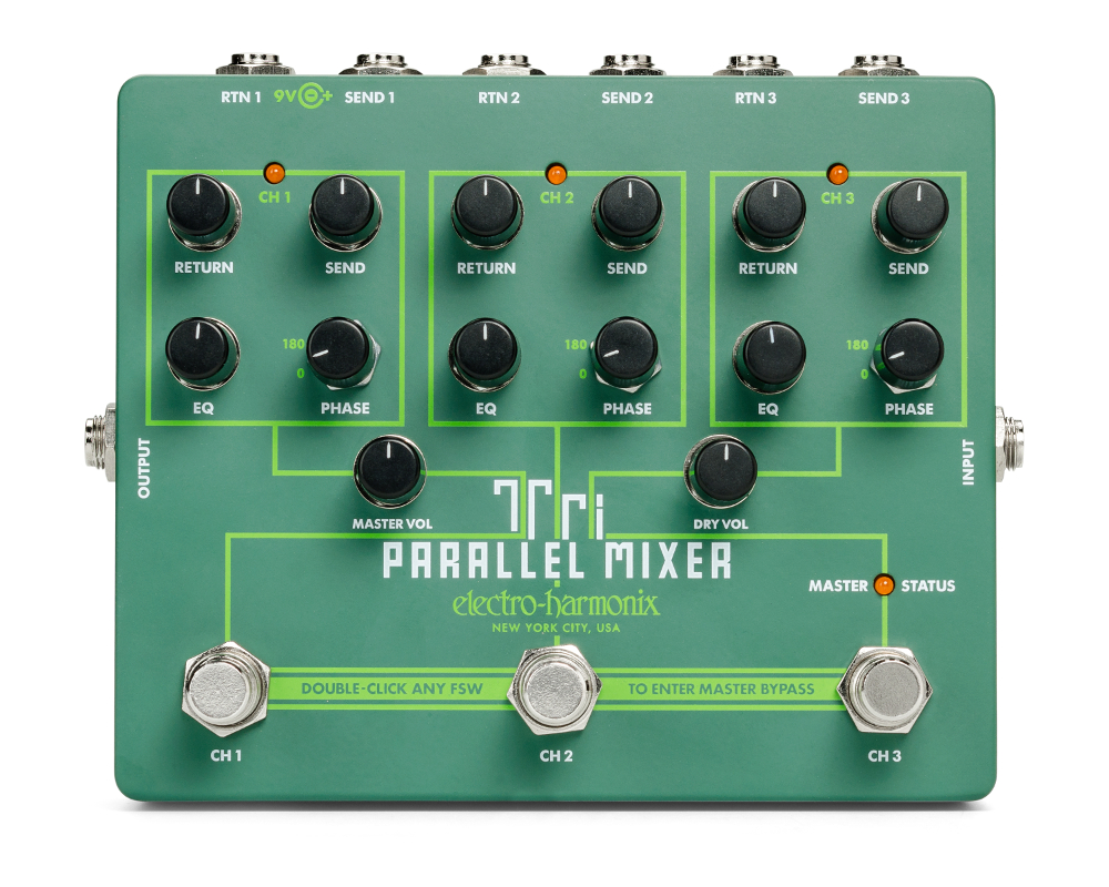Tri Parallel Mixer - Image 1
